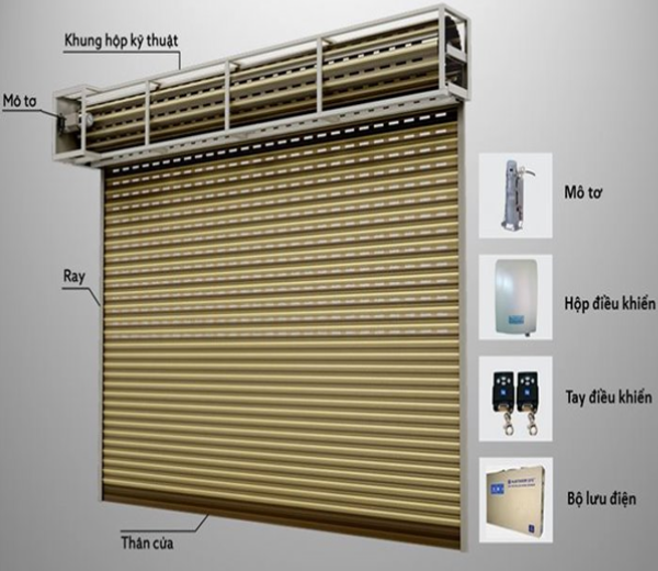 LẮP ĐẶT CỬA CUỐN - CỬA KÉO
